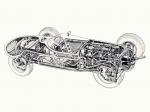 Lotus 18 1960 года